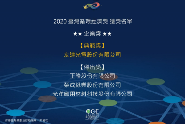 2020第二届《台湾循环经济奖》18家得奖企业 完整呈现